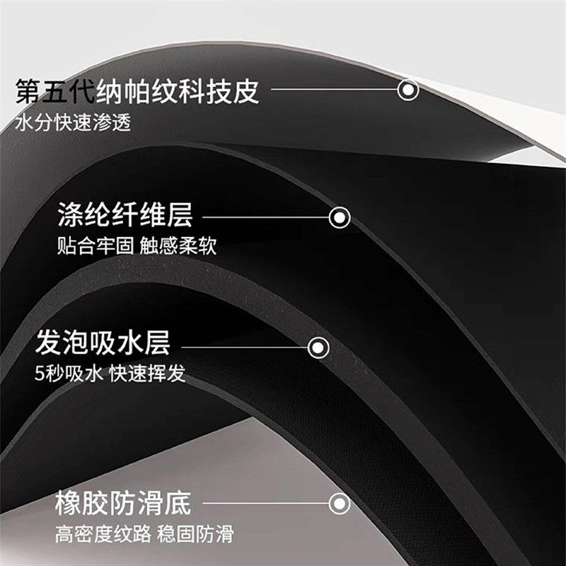 L型厨房地垫简约灰系软硅藻泥吸水防滑可擦免洗地毯耐脏家用脚垫