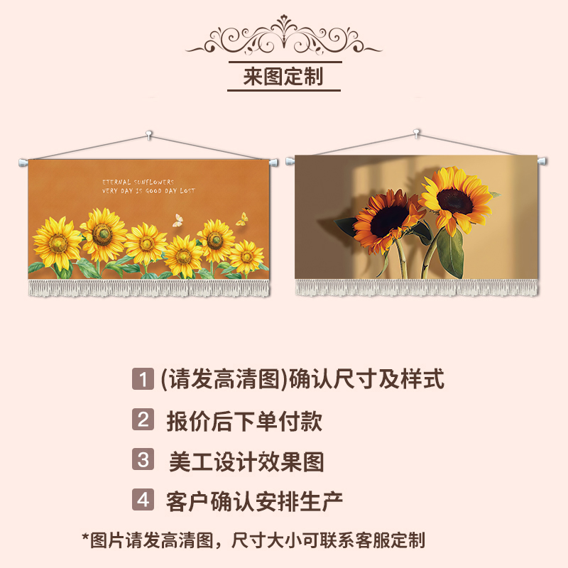 定制向阳花客厅卧室酒店装饰电表箱遮挡氛围感背景布艺挂画毯图片