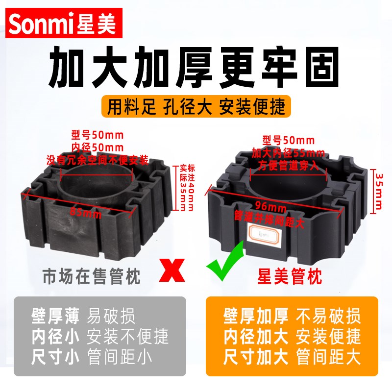 PVC管枕电力管塑料固定卡扣支架排管排架 50 75 110 150 160 200