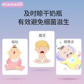 婴儿奶瓶沥水架放奶瓶刷晾干杯架沥干架子干燥支架置物架韩国艾灿