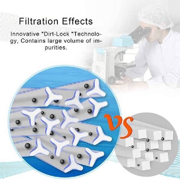 2 PCS Spa Filters For PRB50-IN C-4950 Guardian 413-212-02