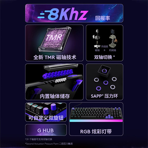 罗技G512X磁轴机械键盘客制化热插拔电脑通用游戏电竞打瓦三角洲