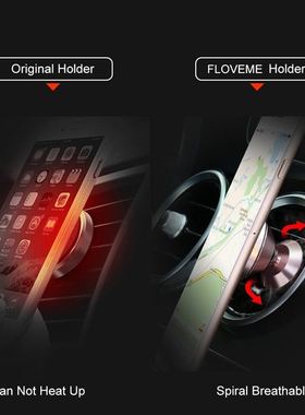 FLOVEME Universal Car Holder 360 Degree Magnetic Car Phone H