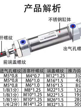 迷你气缸MFC/MF32X25X30X40X50X60X75X100X125X150X200X300-SCA