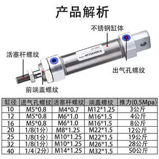 迷你气缸MFC/MF32X25X30X40X50X60X75X100X125X150X200X300-SCA