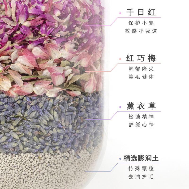金丝熊专用浴沙熊仔洗浴套餐浴室沙铲浴砂洗澡除臭清洁仓鼠用品