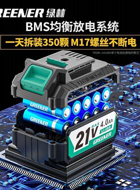 绿林能电动扳手冲大扭IMY力电风炮轮胎汽锂修击木工多功板子工具