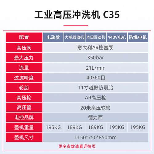 洗工业高压船清洗机动大功电率3SB-C3550公斤舶除漆除锈清用汽柴