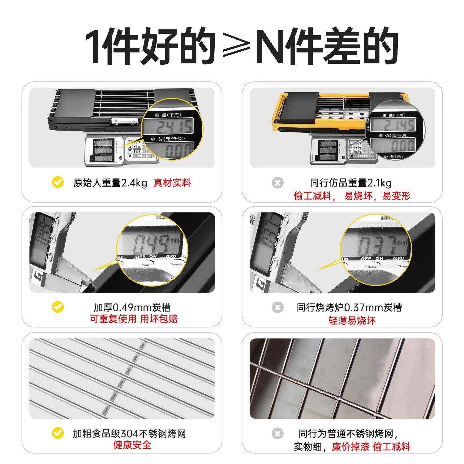 叠小型烧烤炉家用烤炉炉折户架外露营不锈钢DYV子木炭烤肉架包邮