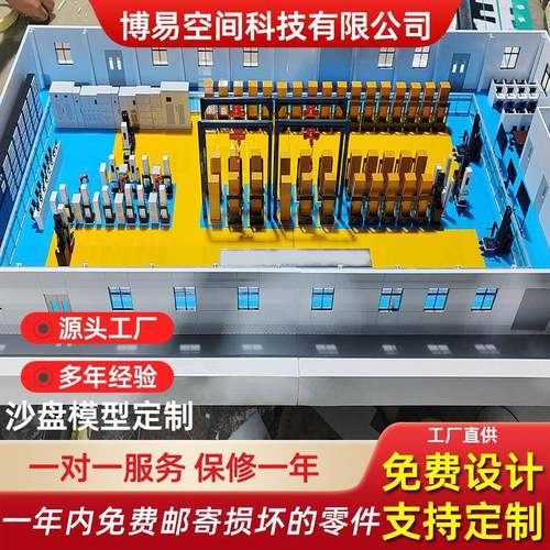 光伏储盘UKZ能新能源模型盘盘智慧沙农业沙园区光伏风电化工环保