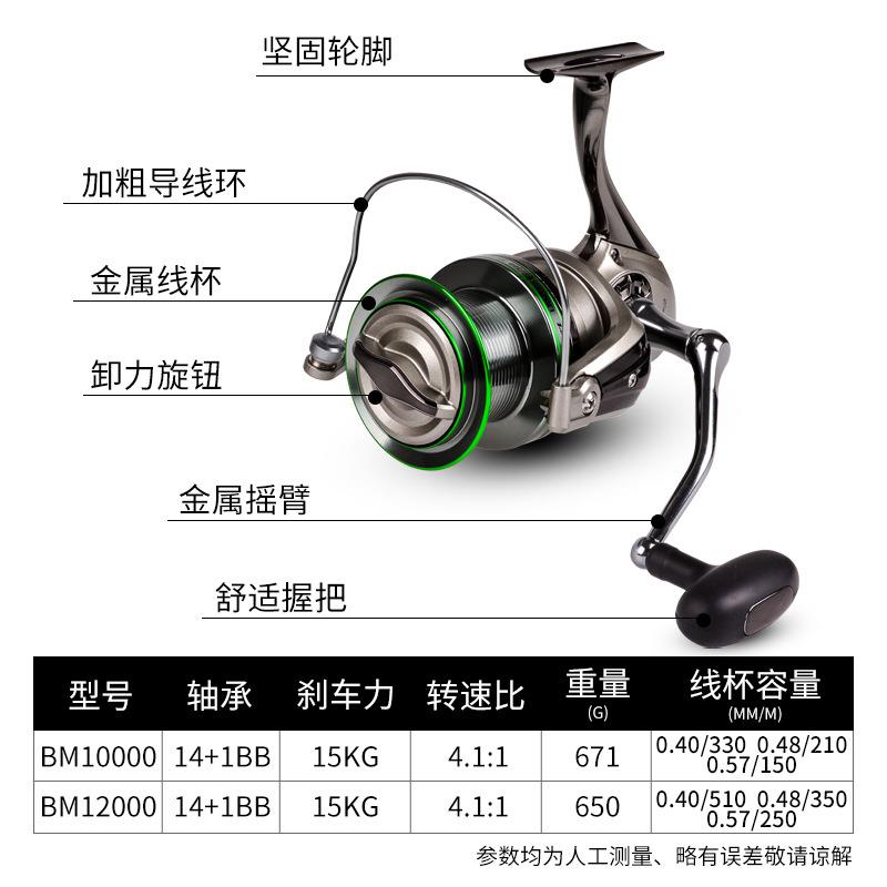 新款直销全金属锚鱼轮专用轮10000远投海杆渔轮12000纺车轮船钓鱼