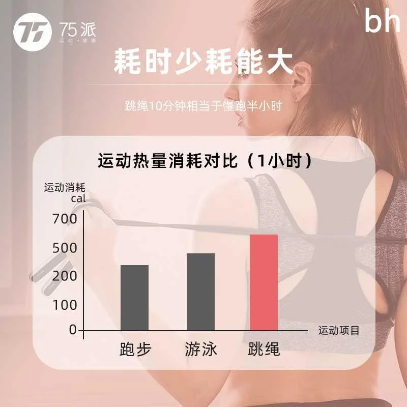 75派无绳跳绳无绳竞跳绳速健身运动燃脂减肥专用成人初学钢丝绳新