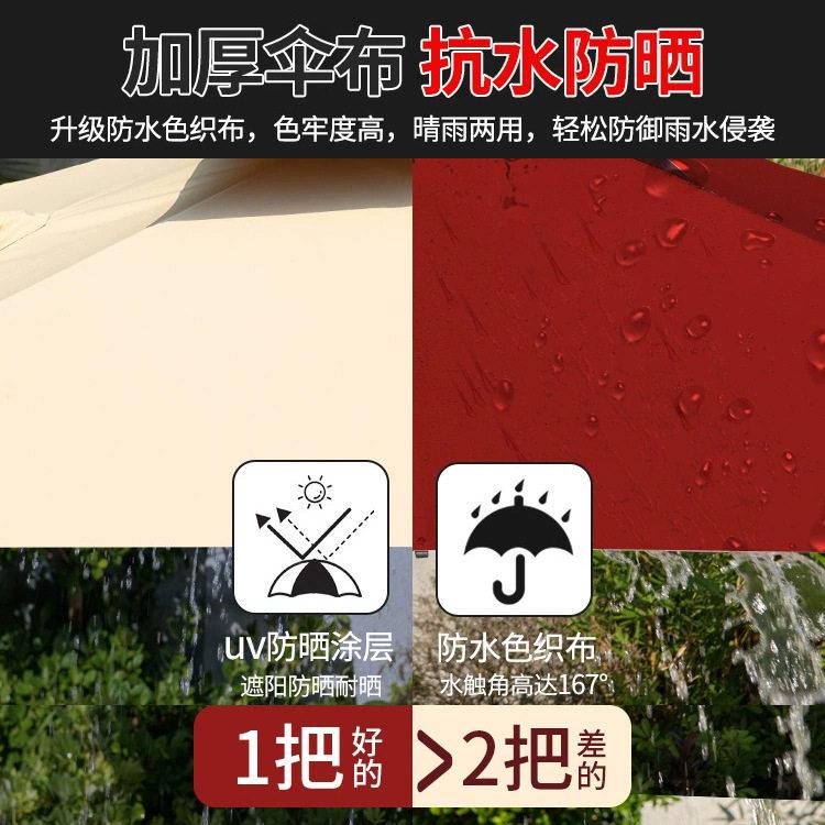 新款直销摆摊商用伞庭院伞室外花园防晒伞大型太阳伞侧边罗马伞户