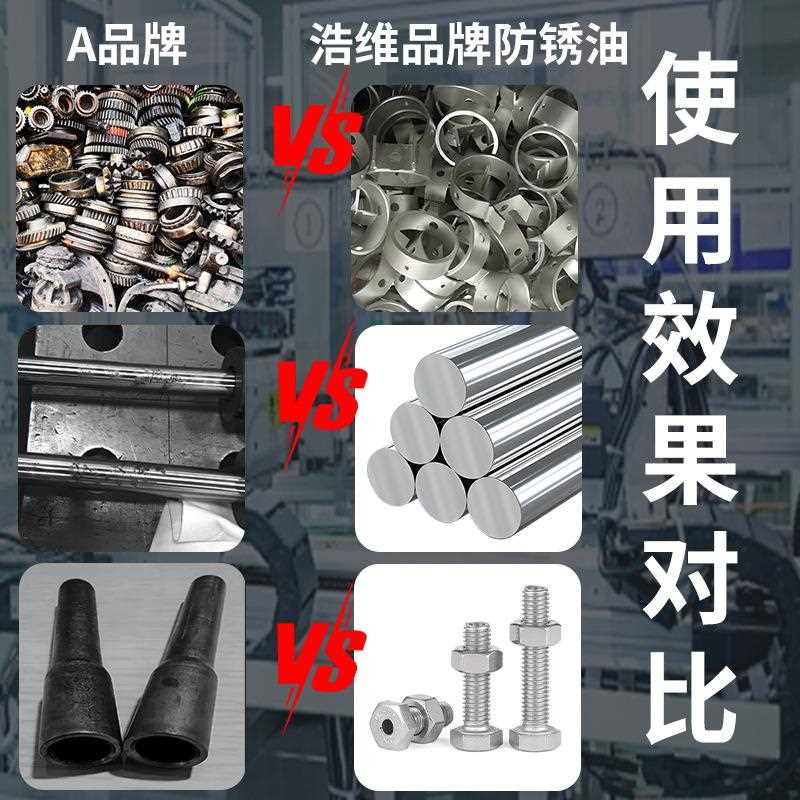 新款直销金属防锈油挥发抗盐雾海运免洗模具专用硬膜薄层防锈油水