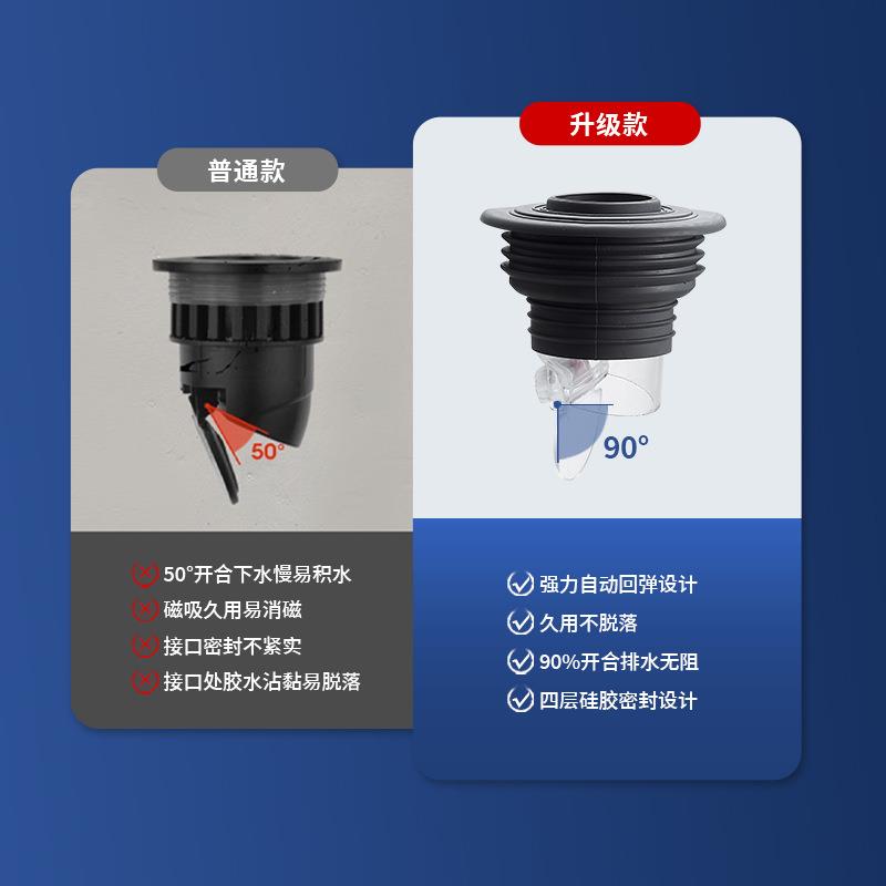 新款直销厨房下水管防返臭神器防臭地漏洗衣机下水管地漏接头防臭