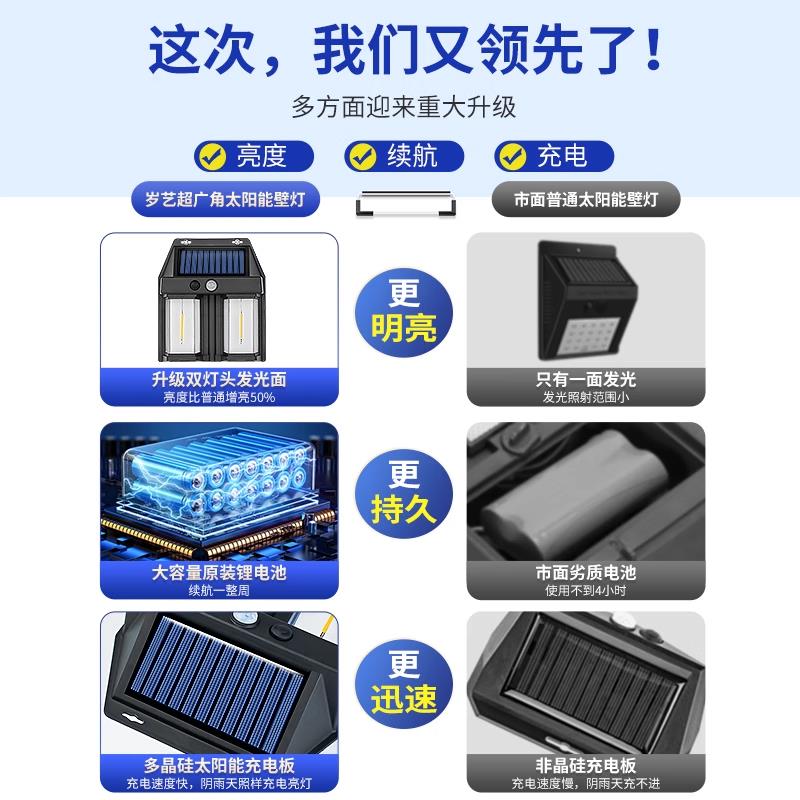 太阳能庭院灯家用免打孔超亮感应灯门口防水壁灯新款照明户外灯