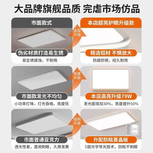 全光新谱客厅吸顶灯护眼防光灯卧室超薄铝材侧蓝发光中山灯2全光