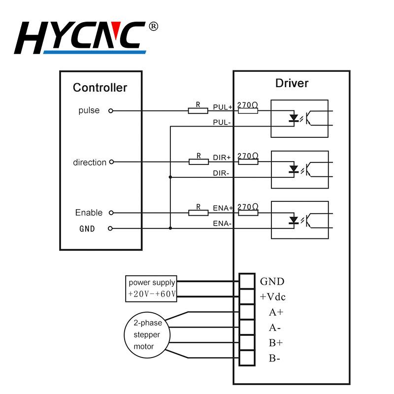 CW05驱动器跨境货源57/H8286通用0cw25步进电机