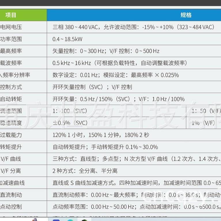 M8DMSSP2P3ROF讯IBUS-DP通D卡MD38PGMD