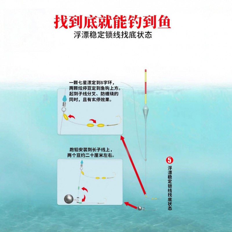 自动找底免调远投夜光鱼漂