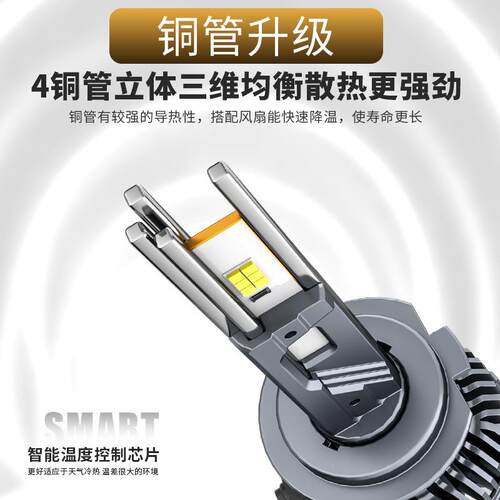 跨境新款24w04铜管汽车车H4灯H11四铜管汽led大灯h7轿车前V98四铜