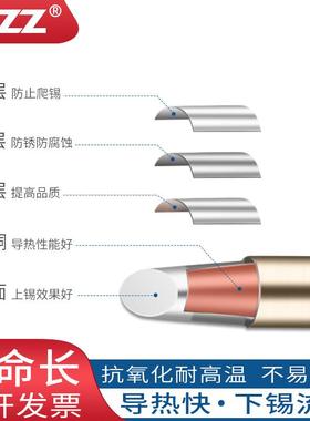 T20F烙铁头B型圆头B20J02BLBL2B焊L3铬铁头X83T20-B28电台FX831焊