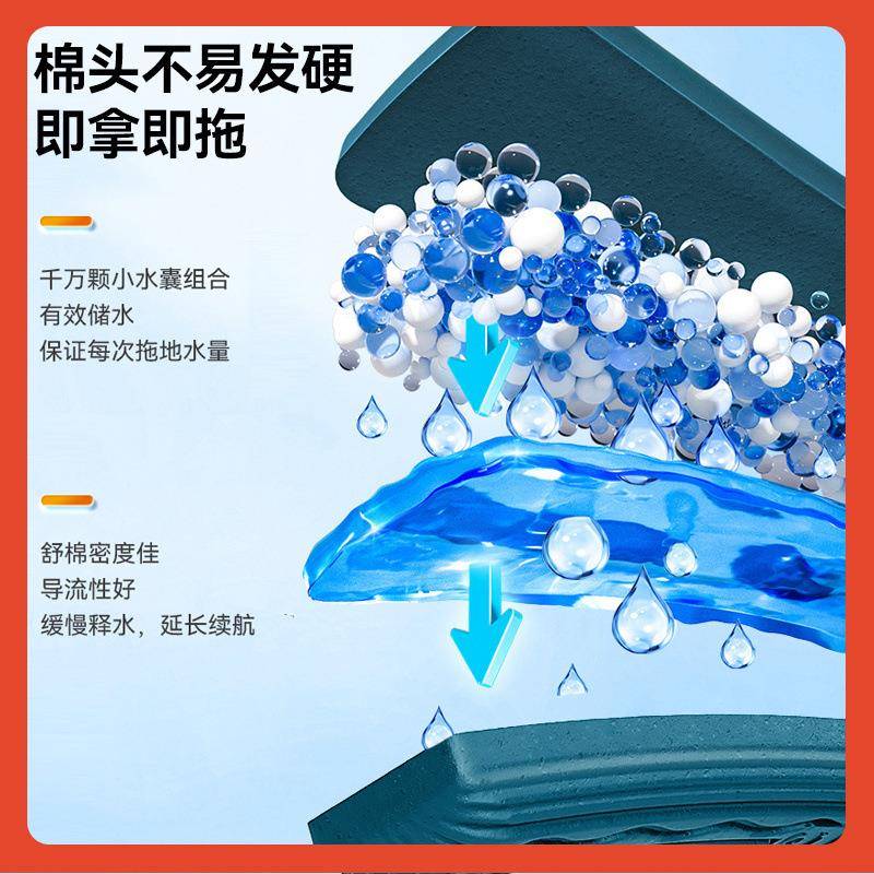 ∞宝家对洁舒棉海拖把20绵25新款家用一拖净免手吸水洗折式FGD胶