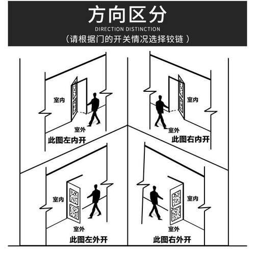 页十字合维三调YYD隐形门合页折叠门铰链暗藏铰链外开式隐形合可