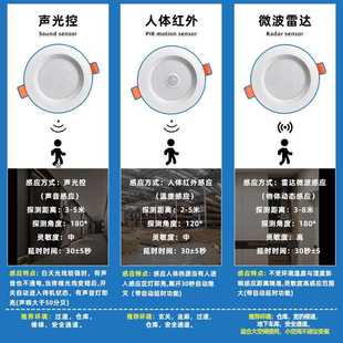 新款直销人体感应筒灯嵌入式感应灯酒店走廊吊顶桶灯声控红外雷达