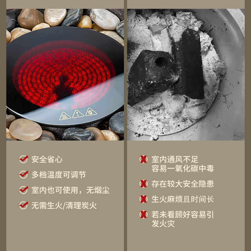 围炉烤茶电炉套装玻璃茶壶器具2026新款室内插电款电陶炉煮茶全套