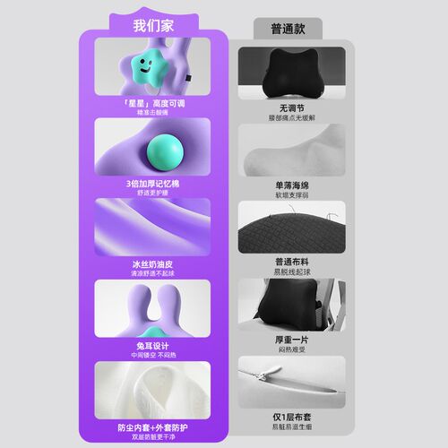 生日礼物女生毕业送老师闺蜜女孩子给初中学生小实用的高级感腰靠