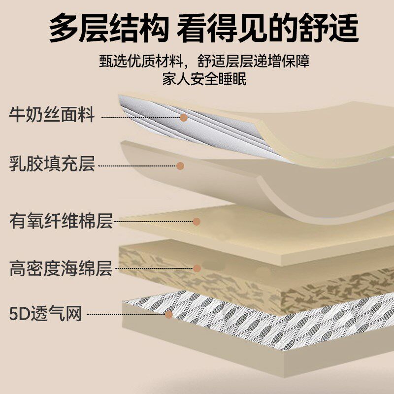 学生宿舍床垫单人乳胶垫90x190寝室上下铺垫褥子1米2记忆棉床褥垫