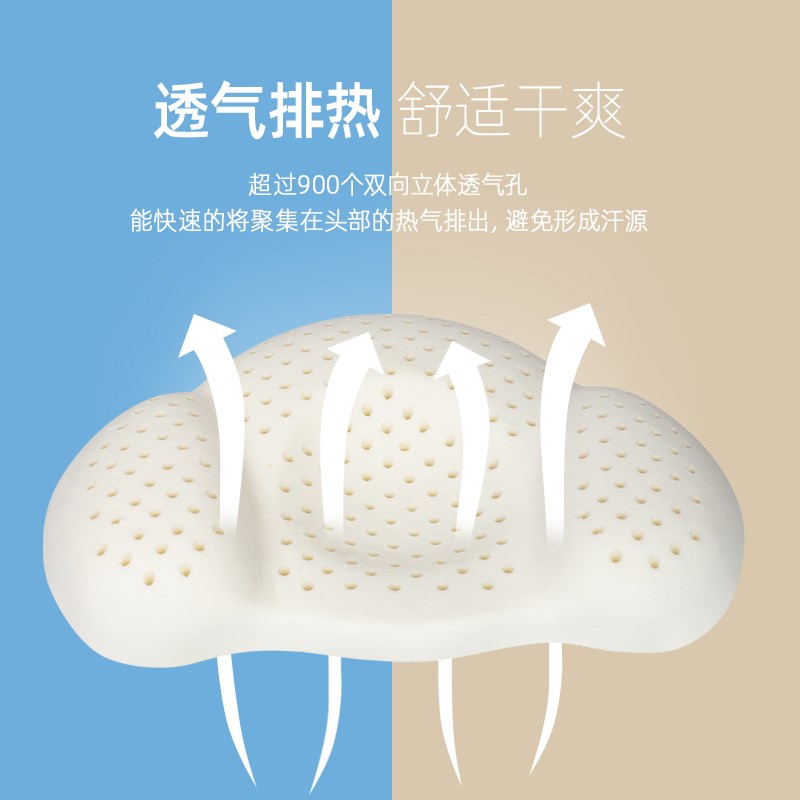 婴儿定型枕防偏头枕头透气纠正头型偏头0-1岁新生儿宝宝夏季