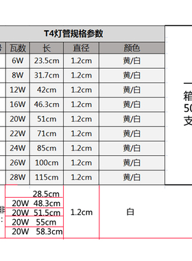 T4T5三基色镜前灯管细日光灯管4W6W8W12W14W16W20W21W22W24W26w28