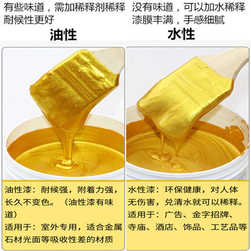稀释剂油性清漆水性光油荧光粉夜光粉透明水性高光透明清漆100克
