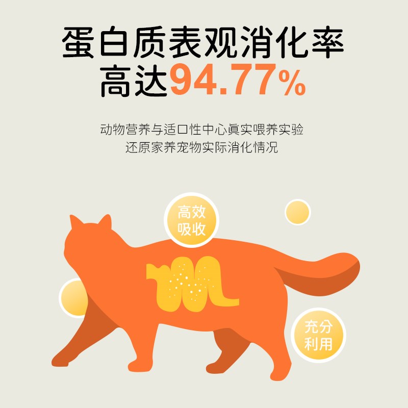 万物欢喜猫咪全价主食生骨肉冻干鸡肉兔肉成长泌尿友好桶装袋装