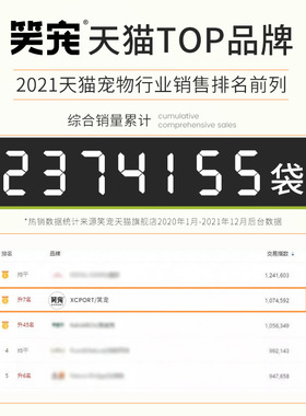 笑宠全阶段狗粮冻干无谷犬主粮成犬幼犬通用宠物冻干狗粮