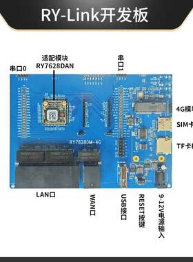 MT7688AN MT7628NN MT7628DAN ap模块百兆无线 线路由模组评估开