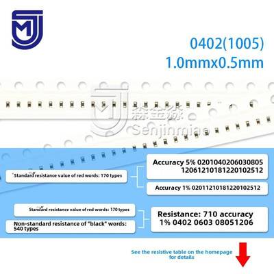 0402贴片电阻1% 8.66K 9.31K 10.2K 11.3K 12.7K 13.3K 14K 14.3K