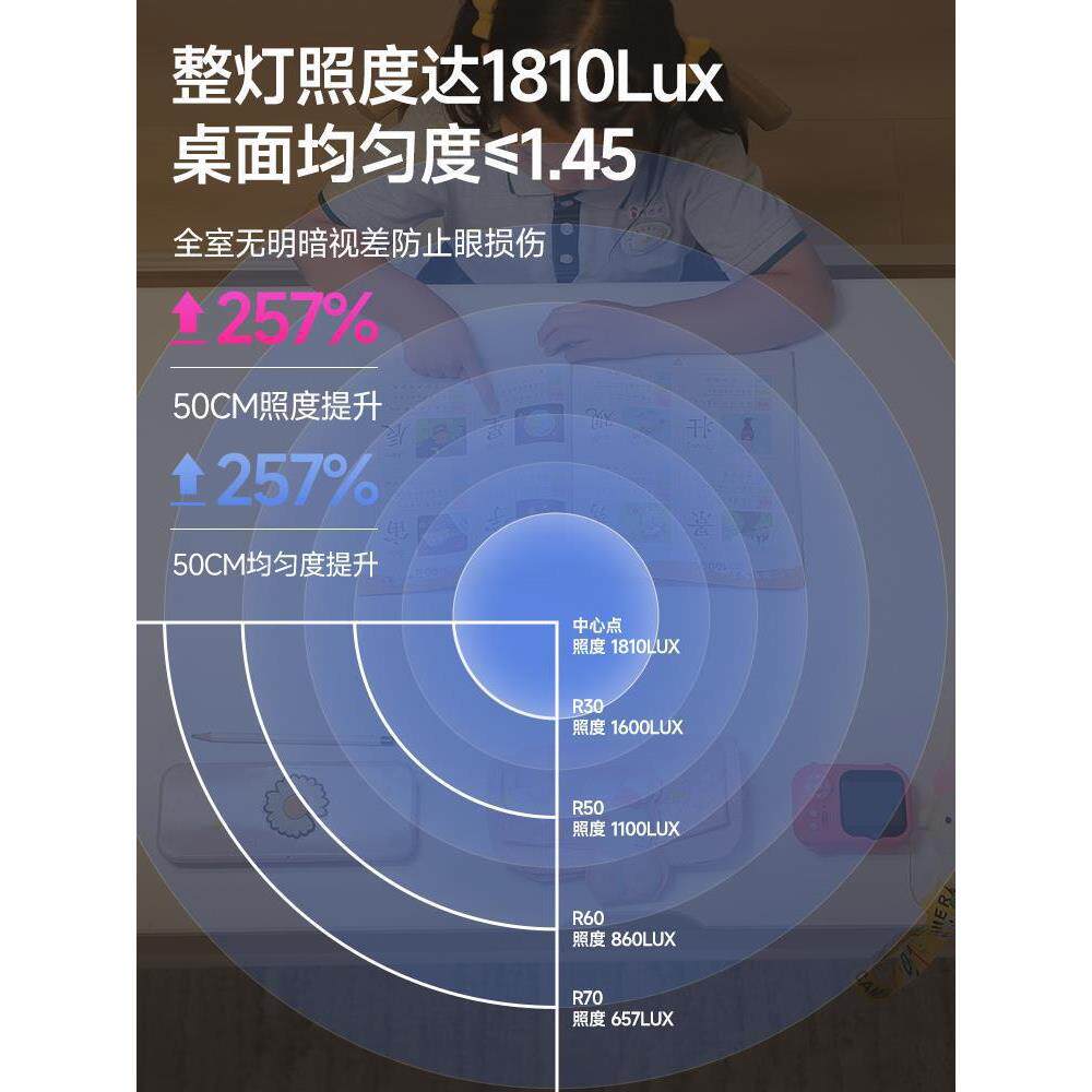 新款直销全光谱护眼落地灯儿童学习书房专用台灯作业学生书桌阅读