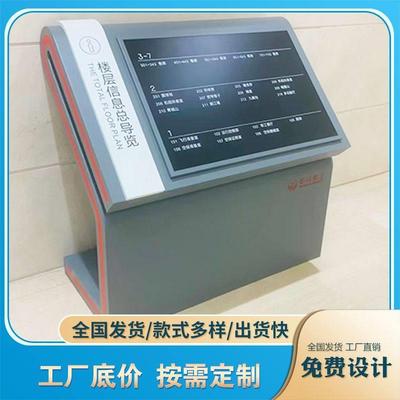商场导览指示牌户外斜面导视台落地楼层导向索引园区导引图