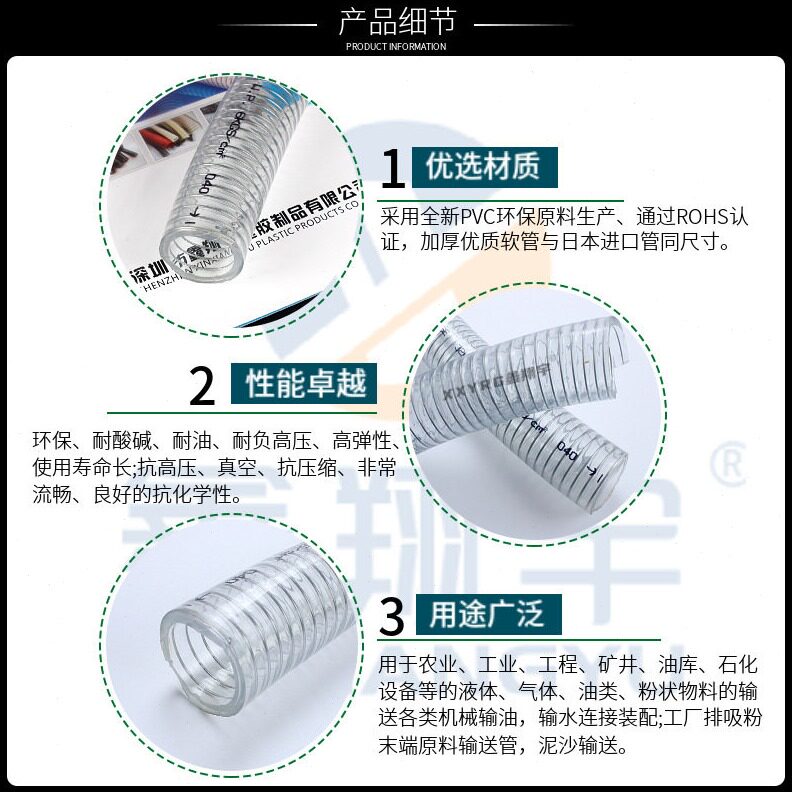 直销厂家加厚无味耐压耐磨PVC透明钢丝强软管,吸料抽水抽污管