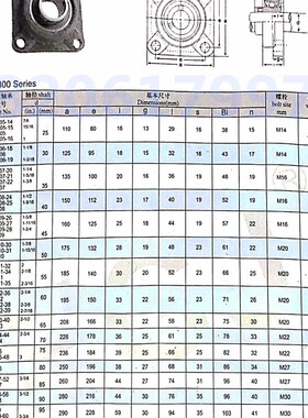 铸钢高强度 方形轴承座UCF312 312 313 314 315 316 317 318 319