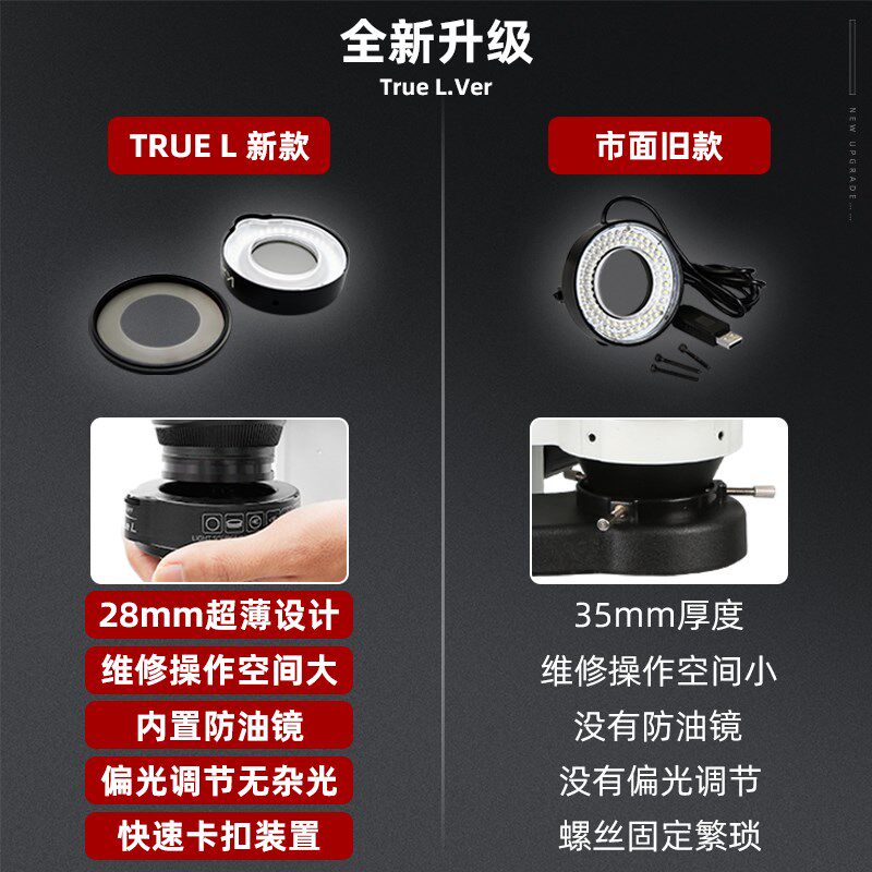True L 显微镜光源灯偏振LED光源环形灯可调节偏光防眩晕防油防尘