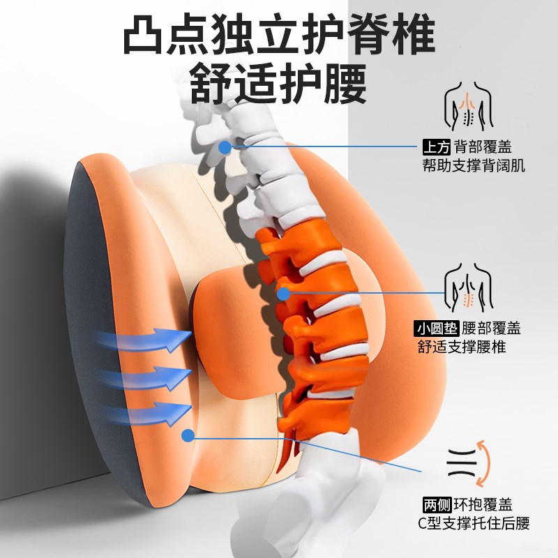 CPW汽车头枕护颈枕主驾驶靠枕腰靠护腰车内用车椅腰部车载靠腰垫