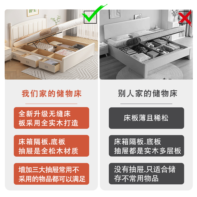 北欧白色全实f木箱体床现代简约奶油风格1.8米1.5双人床主卧储物