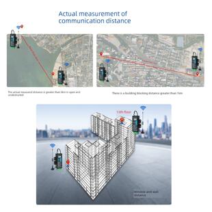 Lora无线模块串口Rs485收发通信433接收模块数字传输无线电中继网