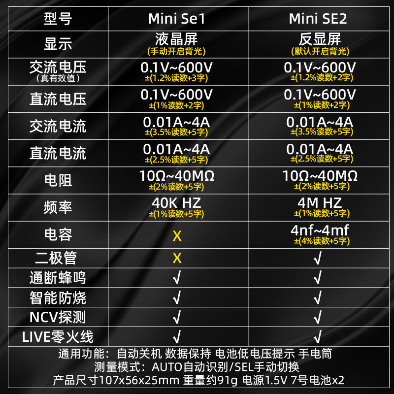 福禄克万用表全自动智能多