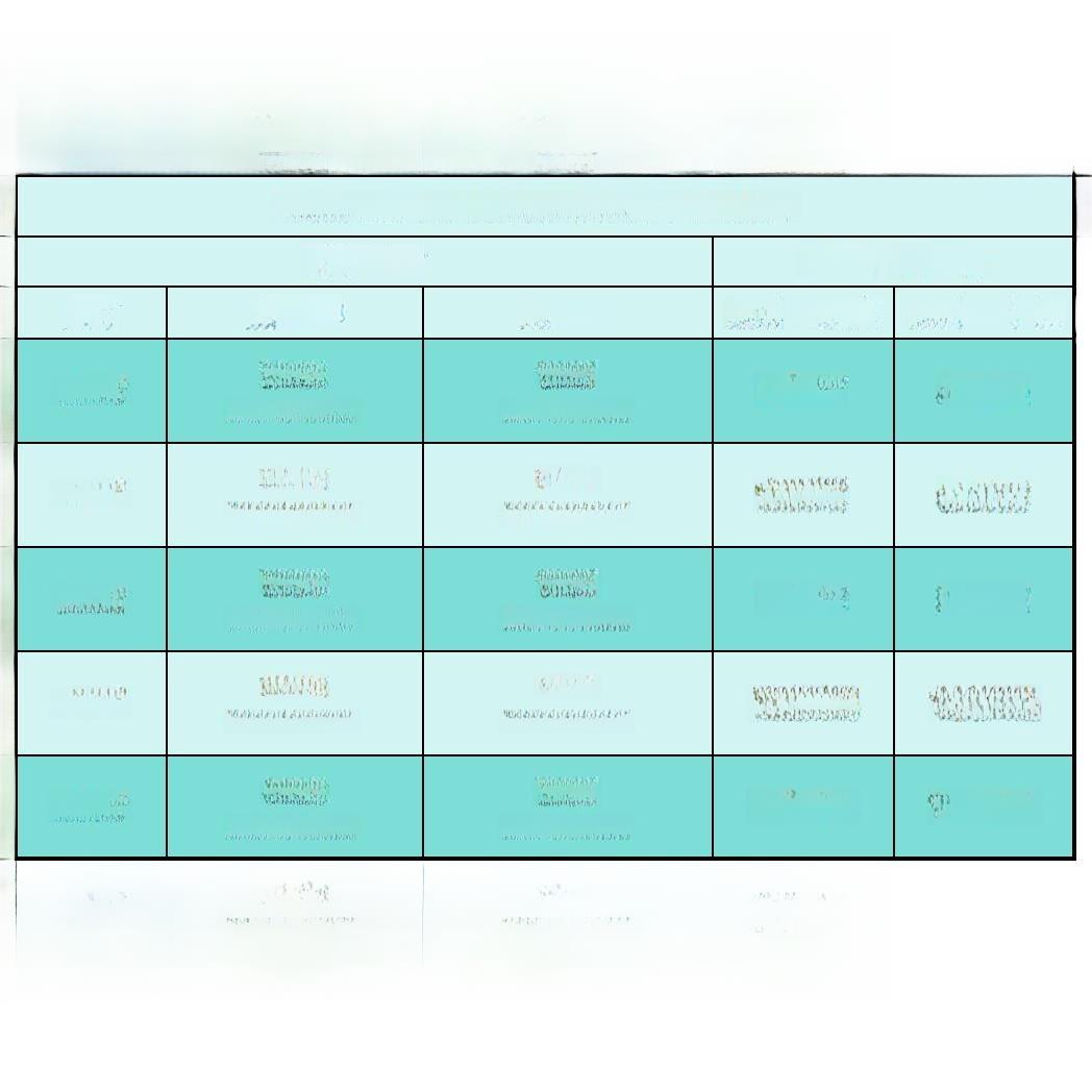 Led显示屏P2.5全彩数字屏P2拼接室内定制大屏幕会议室室外防水
