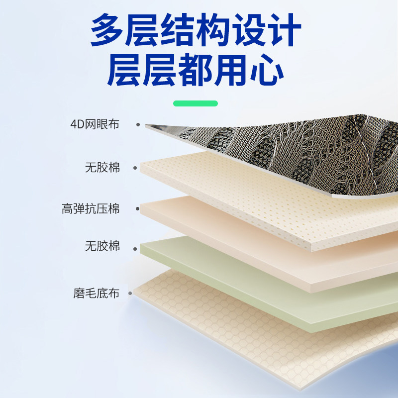 床垫宿舍学生单人软垫冬季加厚保暖床褥垫记忆垫被羊羔绒褥子家用